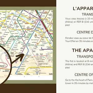 Appartement Cosy Independant Proche Gare Et Jardin Paris